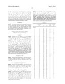 LABELING COMPOSITION FOR INTRAOCULAR TISSUE, LABELING METHOD OF     INTRAOCULAR TISSUE, AND SCREENING METHOD diagram and image