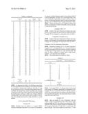 LABELING COMPOSITION FOR INTRAOCULAR TISSUE, LABELING METHOD OF     INTRAOCULAR TISSUE, AND SCREENING METHOD diagram and image