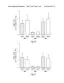 METHODS TO DECREASE SUSCEPTIBILITY TO ASTHMATIC BRONCHOCONSTRICTION diagram and image