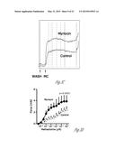 METHODS TO DECREASE SUSCEPTIBILITY TO ASTHMATIC BRONCHOCONSTRICTION diagram and image