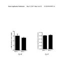 METHODS TO DECREASE SUSCEPTIBILITY TO ASTHMATIC BRONCHOCONSTRICTION diagram and image