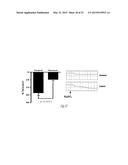 METHODS TO DECREASE SUSCEPTIBILITY TO ASTHMATIC BRONCHOCONSTRICTION diagram and image