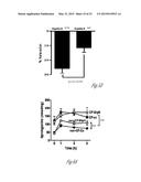 METHODS TO DECREASE SUSCEPTIBILITY TO ASTHMATIC BRONCHOCONSTRICTION diagram and image