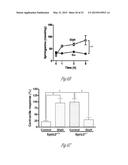 METHODS TO DECREASE SUSCEPTIBILITY TO ASTHMATIC BRONCHOCONSTRICTION diagram and image