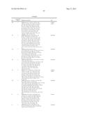 COMPOUNDS HAVING MUSCARINIC RECEPTOR ANTAGONIST AND BETA2 ADRENERGIC     RECEPTOR AGONIST ACTIVITY diagram and image