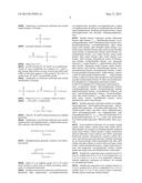 PERSONAL CARE COMPOSITION AND METHOD OF USE THEREOF diagram and image