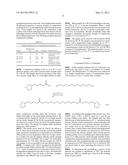 METHOD FOR PREPARATION OF POLY(ALPHA-LIPOIC ACID) POLYMERS diagram and image