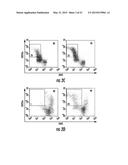 Reprogramming Blood Cells to Pluripotent and Multipotent Stem Cells diagram and image