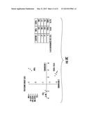 Reprogramming Blood Cells to Pluripotent and Multipotent Stem Cells diagram and image