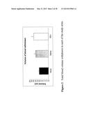 BODY FLUID EXPANDERS COMPRISING N-SUBSTITUTED AMINOSULFONIC ACID BUFFERS diagram and image