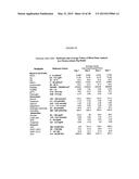 BODY FLUID EXPANDERS COMPRISING N-SUBSTITUTED AMINOSULFONIC ACID BUFFERS diagram and image