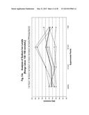 BODY FLUID EXPANDERS COMPRISING N-SUBSTITUTED AMINOSULFONIC ACID BUFFERS diagram and image