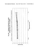 BODY FLUID EXPANDERS COMPRISING N-SUBSTITUTED AMINOSULFONIC ACID BUFFERS diagram and image