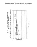 BODY FLUID EXPANDERS COMPRISING N-SUBSTITUTED AMINOSULFONIC ACID BUFFERS diagram and image