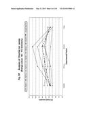 BODY FLUID EXPANDERS COMPRISING N-SUBSTITUTED AMINOSULFONIC ACID BUFFERS diagram and image