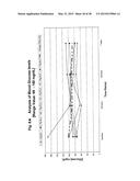 BODY FLUID EXPANDERS COMPRISING N-SUBSTITUTED AMINOSULFONIC ACID BUFFERS diagram and image