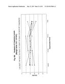 BODY FLUID EXPANDERS COMPRISING N-SUBSTITUTED AMINOSULFONIC ACID BUFFERS diagram and image