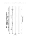 BODY FLUID EXPANDERS COMPRISING N-SUBSTITUTED AMINOSULFONIC ACID BUFFERS diagram and image