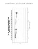 BODY FLUID EXPANDERS COMPRISING N-SUBSTITUTED AMINOSULFONIC ACID BUFFERS diagram and image