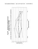 BODY FLUID EXPANDERS COMPRISING N-SUBSTITUTED AMINOSULFONIC ACID BUFFERS diagram and image