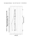 BODY FLUID EXPANDERS COMPRISING N-SUBSTITUTED AMINOSULFONIC ACID BUFFERS diagram and image