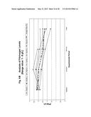 BODY FLUID EXPANDERS COMPRISING N-SUBSTITUTED AMINOSULFONIC ACID BUFFERS diagram and image