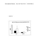 BODY FLUID EXPANDERS COMPRISING N-SUBSTITUTED AMINOSULFONIC ACID BUFFERS diagram and image