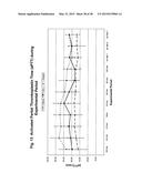 BODY FLUID EXPANDERS COMPRISING N-SUBSTITUTED AMINOSULFONIC ACID BUFFERS diagram and image