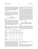 BODY FLUID EXPANDERS COMPRISING N-SUBSTITUTED AMINOSULFONIC ACID BUFFERS diagram and image