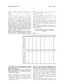 RCA LOCUS ANALYSIS TO ASSESS SUSCEPTIBILITY TO AMD AND MPGNII diagram and image