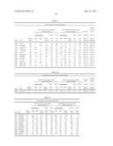 RCA LOCUS ANALYSIS TO ASSESS SUSCEPTIBILITY TO AMD AND MPGNII diagram and image