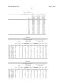 RCA LOCUS ANALYSIS TO ASSESS SUSCEPTIBILITY TO AMD AND MPGNII diagram and image