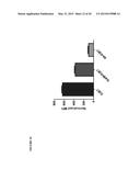 GLYCOENGINEERED BINDING PROTEIN COMPOSITIONS diagram and image