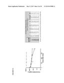 GLYCOENGINEERED BINDING PROTEIN COMPOSITIONS diagram and image