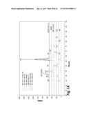 GLYCOENGINEERED BINDING PROTEIN COMPOSITIONS diagram and image