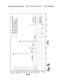 GLYCOENGINEERED BINDING PROTEIN COMPOSITIONS diagram and image