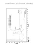 GLYCOENGINEERED BINDING PROTEIN COMPOSITIONS diagram and image