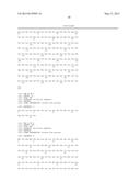 METHODS AND COMPOSITIONS FOR MODULATING TOSO ACTIVITY diagram and image