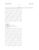 METHODS AND COMPOSITIONS FOR MODULATING TOSO ACTIVITY diagram and image