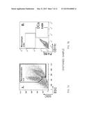 USES OF CXCL17, A NOVEL CHEMOKINE MARKER OF HUMAN LUNG AND     GASTROINTESTINAL DISEASE diagram and image