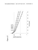 IL-6 BINDING MOLECULES diagram and image