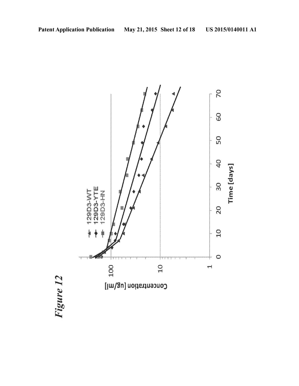 IL-6 BINDING MOLECULES - diagram, schematic, and image 13