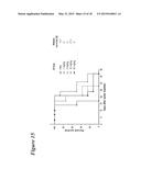 IL-6 BINDING MOLECULES diagram and image