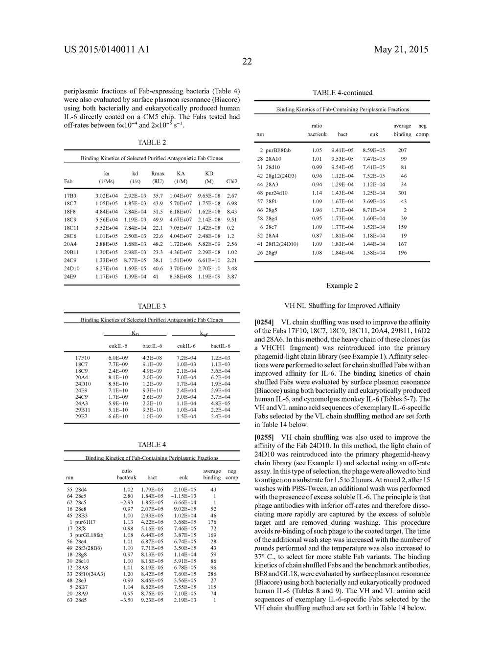 IL-6 BINDING MOLECULES - diagram, schematic, and image 41