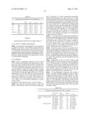 IL-6 BINDING MOLECULES diagram and image