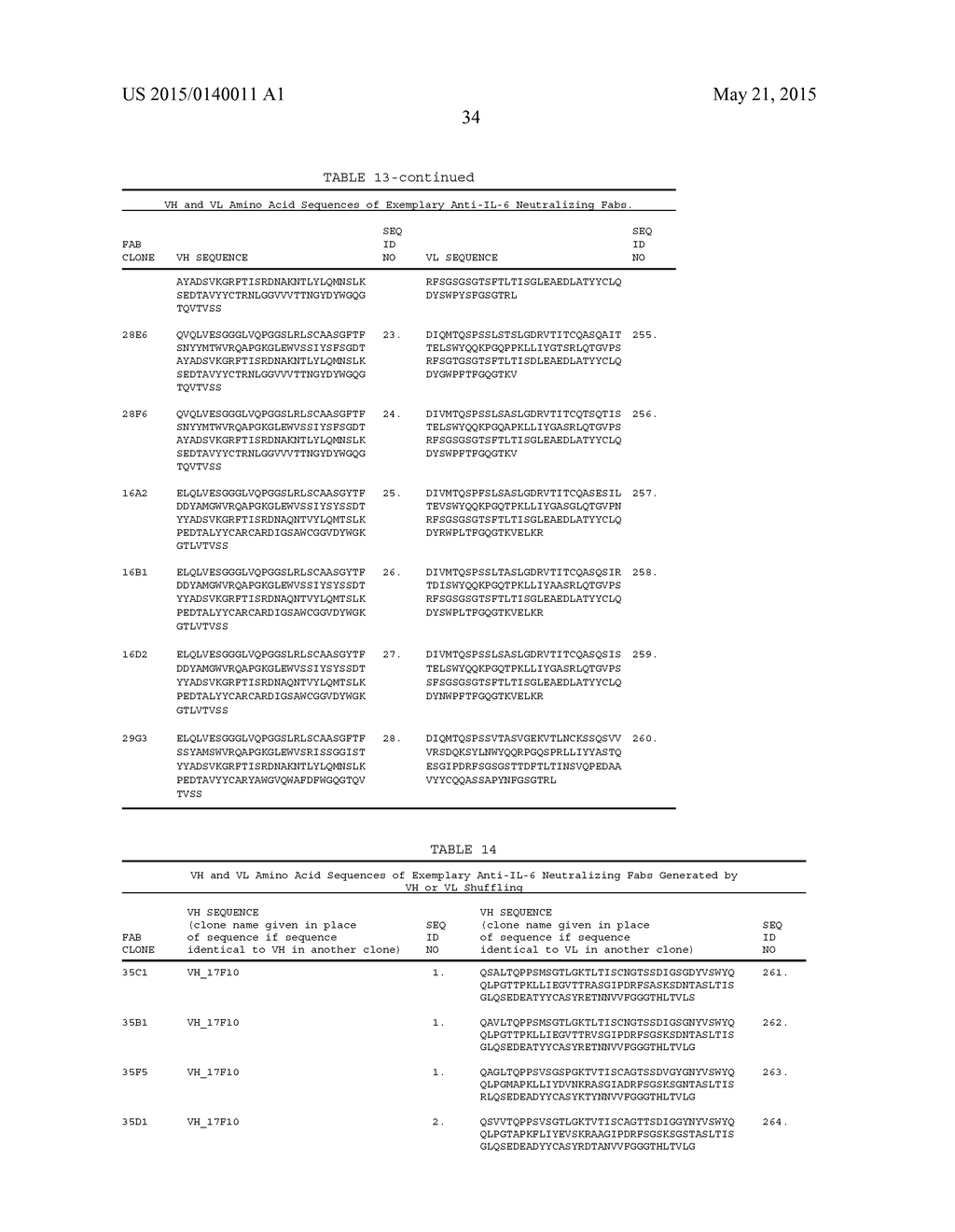 IL-6 BINDING MOLECULES - diagram, schematic, and image 53