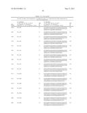 IL-6 BINDING MOLECULES diagram and image