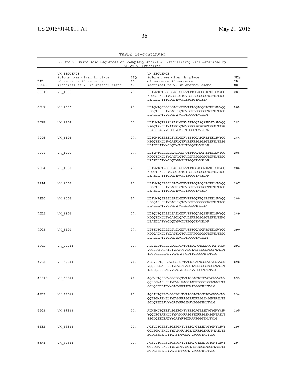 IL-6 BINDING MOLECULES - diagram, schematic, and image 55