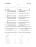 IL-6 BINDING MOLECULES diagram and image