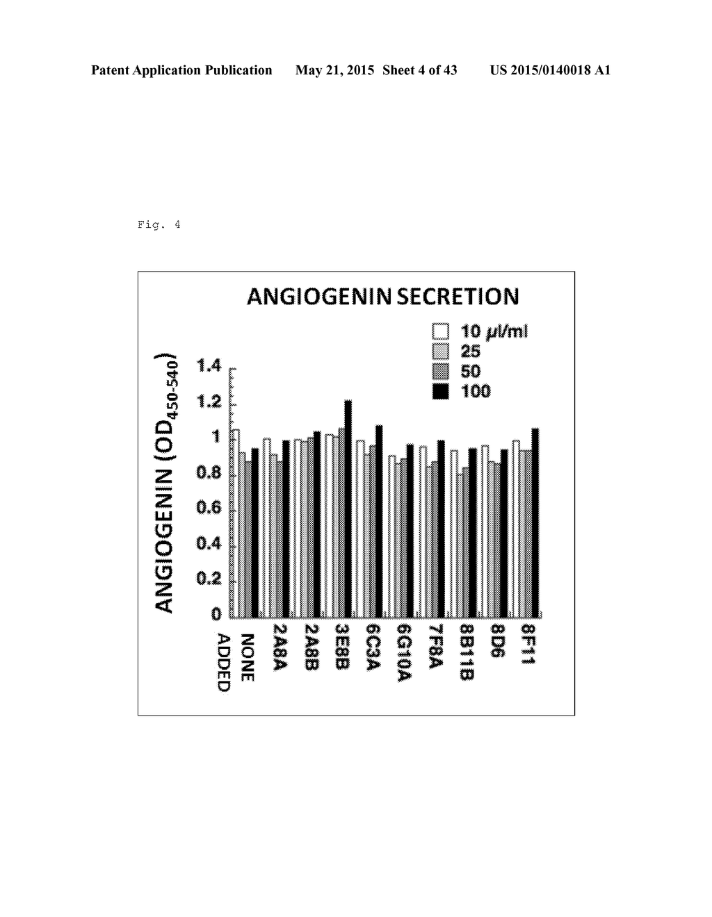 ANTI-CXADR ANTIBODY - diagram, schematic, and image 05